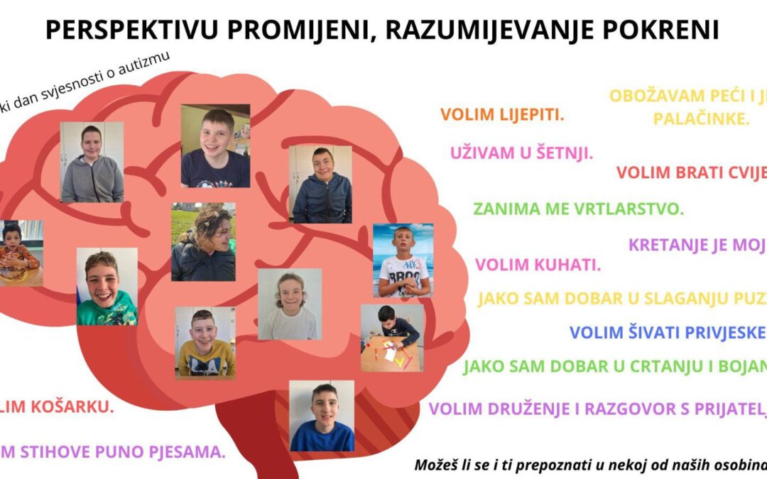 Perspektivu promijeni, razumijevanje pokreni