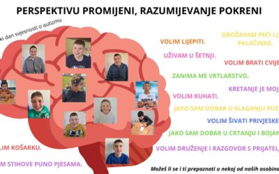 Perspektivu promijeni, razumijevanje pokreni